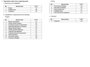 NSR125R *Flat rate time