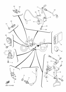 XVS950CT Equipo electrico