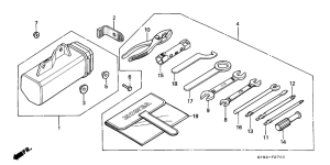 XL185 Инструмент