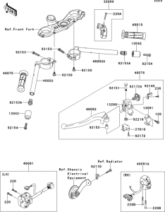 ZX600 Руль