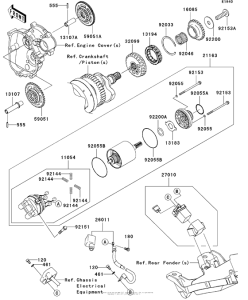 ZX600 Стартер