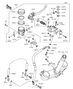 ZX636 Главный тормозной цилиндр