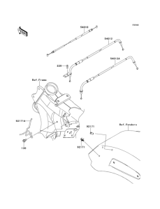  Тросы управления