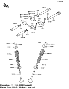 KZ250 Rocker arms / valves