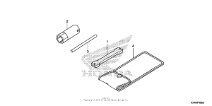 CRF110F Инструмент