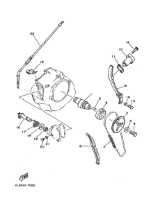 XT225 ｶﾑｼﾔﾌﾄ. ﾁｴｰﾝ