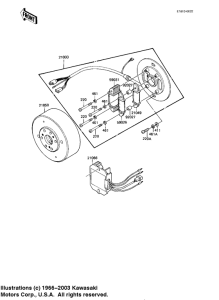 KE175 Generator / regulator