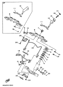 XV535 (FLAT) Управление