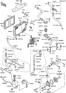 ZX600 Radiator(1 / 3)