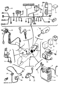 GTS1000 Equipo electrico 2