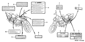 VT750DC Лейбл предостережения