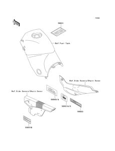KLE500 Лейбл предостережения