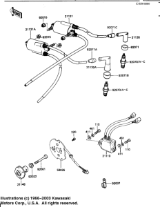 KZ1100 Зажигание