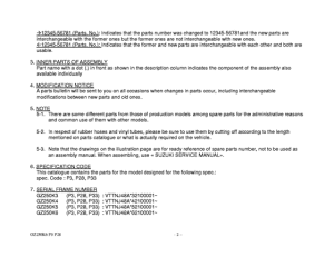 GZ250 Catalog preface