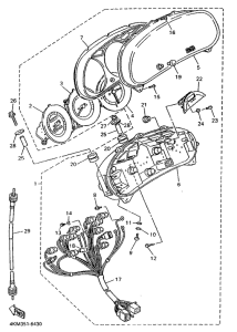 XJ900S Приборы
