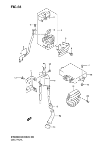 DR650 Equipo electrico