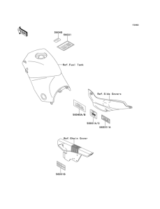 KLE500 Лейбл предостережения