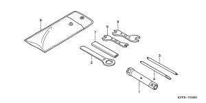 CBF250 Инструмент