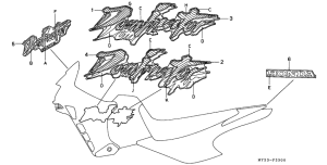 NX650 Label read the manual