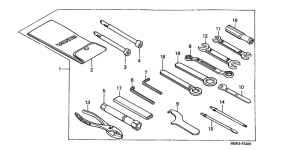 VT1100C3 Инструмент