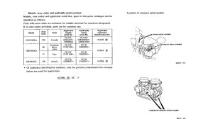 CMX450 *Applicable serial numbers
