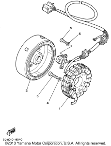 XV250 Генератор
