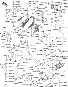 ZR1200 Radiator(1 / 3)