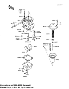 KZ1100 Детали карбюратора