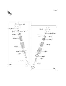 ZX900 Клапана