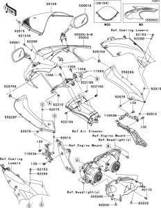 ZX1000 Обтекатели