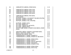 AY50 Catalog preface