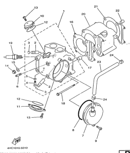 YP250 Цилиндры