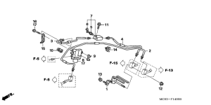 ST1300 Дозирование регулирующий клапан