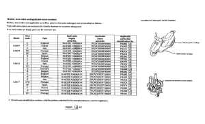 SJ50 *Applicable serial numbers