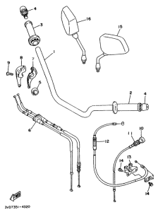 TDM850 Manubrio . cable