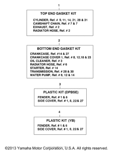YZ450FAB Alternate part kits