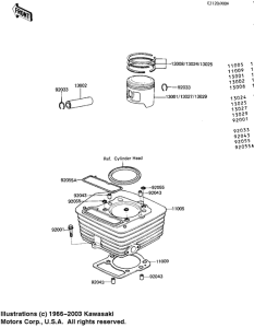 KZ250 Цилиндр / поршень