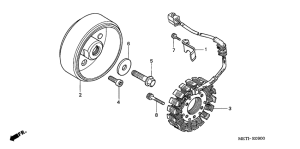 CBF500 (ABS) Generators