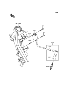 KLX125 イグニッションシステム