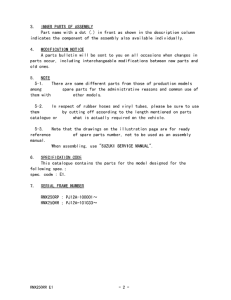 RMX250 Catalog preface