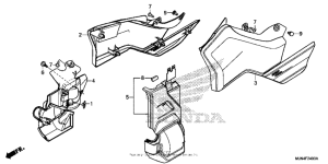 CTX1300 (ABS) Боковые обтекатели