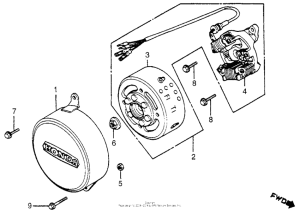 NC50 Генератор