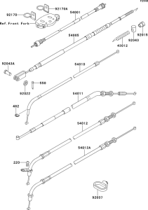 EN500 Тросы управления