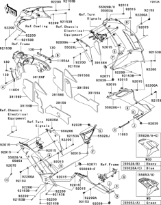 ZX600 Cowling lowers(1 / 2)(p8f)