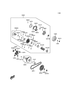 SC300 Belt Converter