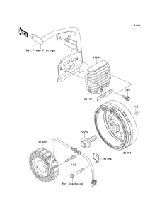 KL650 Генератор
