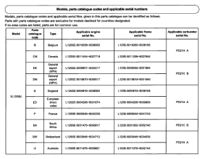  *Applicable serial numbers