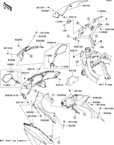 EX650 Обтекатели