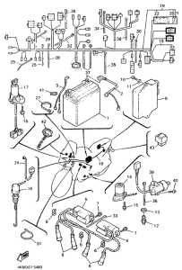 XJ900S Equipo electrico 2