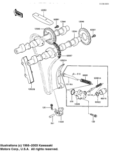 KZ1100 Camshafts / chain / tensioner